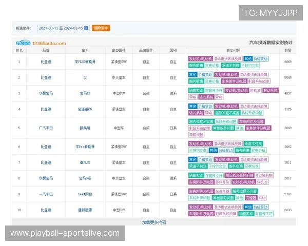 波胆比分预测品牌入口下载评测防骗避坑